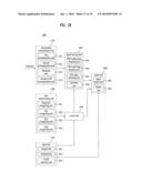  METHOD AND AN APPARATUS FOR PROCESSING A SIGNAL diagram and image