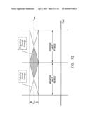 SYSTEM AND METHOD FOR IMPROVING THE EFFICIENCY AND RELIABILITY OF A BROADBAND TRANSISTOR SWITCH FOR PERIODIC SWITCHING APPLICATIONS diagram and image