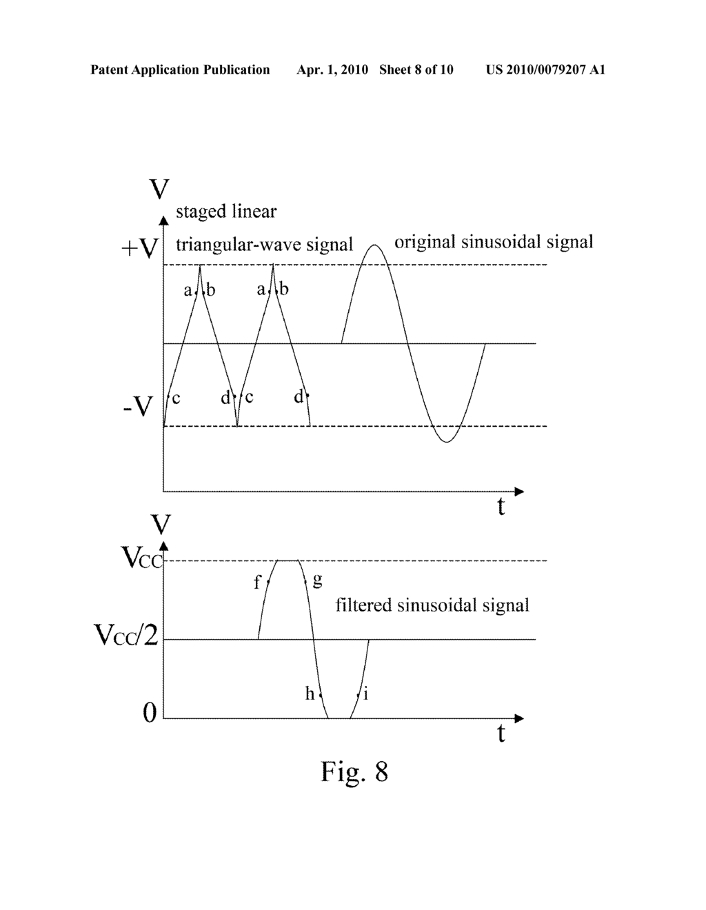 STAGED LINEAR CONVERSION METHOD - diagram, schematic, and image 09