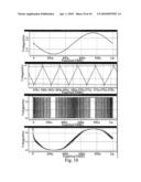 STAGED LINEAR CONVERSION METHOD diagram and image