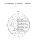 MATCHING CIRCUIT, AND RADIO-FREQUENCY POWER AMPLIFIER AND MOBILE PHONE INCLUDING THE SAME diagram and image