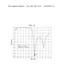 MATCHING CIRCUIT, AND RADIO-FREQUENCY POWER AMPLIFIER AND MOBILE PHONE INCLUDING THE SAME diagram and image