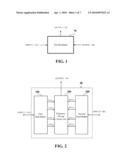 MINIATURIZED DUAL-BALANCED MIXER CIRCUIT BASED ON A TRIFILAR LAYOUT ARCHITECTURE diagram and image