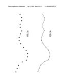 MICROPROCESSOR SYSTEM FOR THE ANALYSIS OF PHYSIOLOGIC AND FINANCIAL DATASETS diagram and image