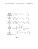 MICROPROCESSOR SYSTEM FOR THE ANALYSIS OF PHYSIOLOGIC AND FINANCIAL DATASETS diagram and image