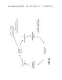 MICROPROCESSOR SYSTEM FOR THE ANALYSIS OF PHYSIOLOGIC AND FINANCIAL DATASETS diagram and image