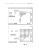 MICROPROCESSOR SYSTEM FOR THE ANALYSIS OF PHYSIOLOGIC AND FINANCIAL DATASETS diagram and image