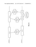 MICROPROCESSOR SYSTEM FOR THE ANALYSIS OF PHYSIOLOGIC AND FINANCIAL DATASETS diagram and image