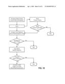 MICROPROCESSOR SYSTEM FOR THE ANALYSIS OF PHYSIOLOGIC AND FINANCIAL DATASETS diagram and image