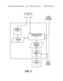 METHOD AND SYSTEM FOR LOCATION-DEPENDENT TIME-SPECIFIC CORRECTION DATA diagram and image