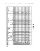 METHOD AND SYSTEM FOR LOCATION-DEPENDENT TIME-SPECIFIC CORRECTION DATA diagram and image