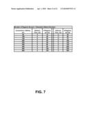 METHOD AND SYSTEM FOR LOCATION-DEPENDENT TIME-SPECIFIC CORRECTION DATA diagram and image