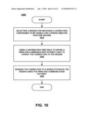 METHOD AND SYSTEM FOR LOCATION-DEPENDENT TIME-SPECIFIC CORRECTION DATA diagram and image