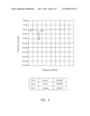 ANTENNA SYSTEM AND METHOD FOR MAKING THE SAME diagram and image