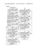 Storage medium storing image processing program for implementing controlled image display according to input coordinate, and information processing device diagram and image