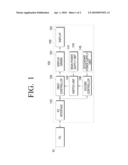 DISPLAY APPARATUS AND METHOD THEREOF diagram and image