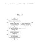 DISPLAY APPARATUS AND METHOD THEREOF diagram and image