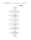 RAY TRACING ON GRAPHICS HARDWARE USING KD-TREES diagram and image