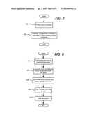 RAY TRACING ON GRAPHICS HARDWARE USING KD-TREES diagram and image