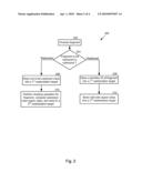 Fragment Shader for a Hybrid Raytracing System and Method of Operation diagram and image