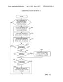 SYSTEM AND METHOD FOR HIERARCHICALLY DECOMPOSING PROCESS MODEL diagram and image