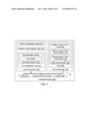 METHOD AND SYSTEMS TO DISPLAY PLATFORM GRAPHICS DURING OPERATING SYSTEM INITIALIZATION diagram and image