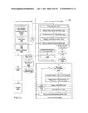 METHOD AND SYSTEMS TO DISPLAY PLATFORM GRAPHICS DURING OPERATING SYSTEM INITIALIZATION diagram and image