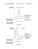 IMAGE DISPLAY APPARATUS AND METHOD diagram and image