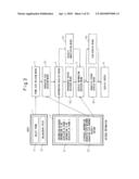 INFORMATION DISPLAY DEVICE AND INFORMATION DISPLAY METHOD diagram and image