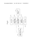 INFORMATION DISPLAY DEVICE AND INFORMATION DISPLAY METHOD diagram and image