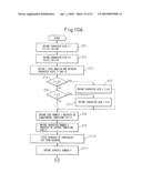 INFORMATION DISPLAY DEVICE AND INFORMATION DISPLAY METHOD diagram and image