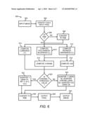 Processing Pixel Values Of A Color Image diagram and image