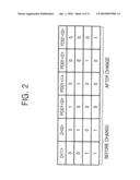 Source line driver circuit and display apparatus including the same diagram and image