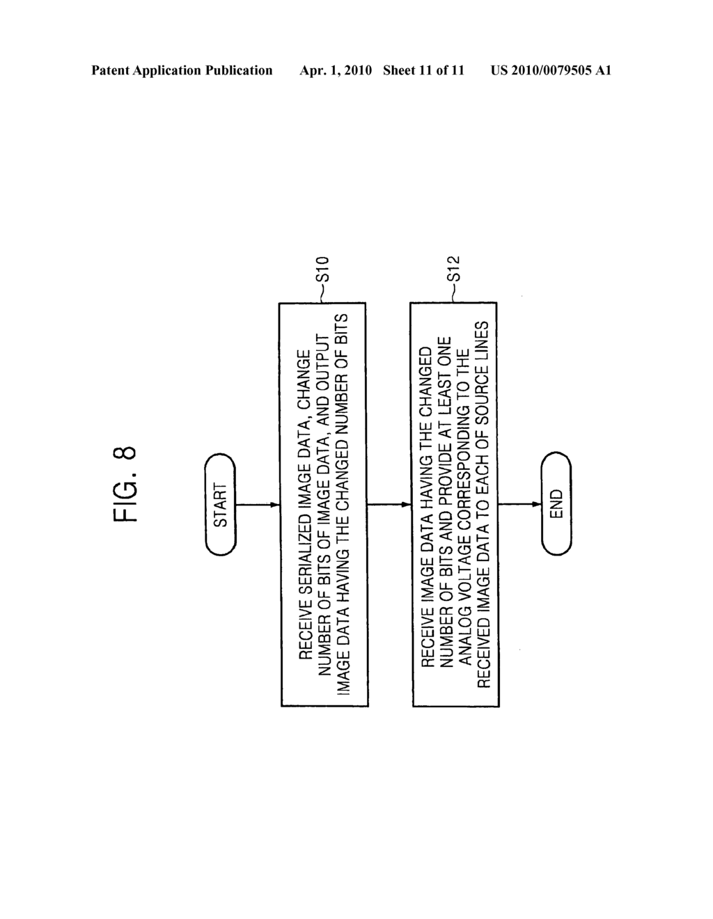 Source line driver circuit and display apparatus including the same - diagram, schematic, and image 12