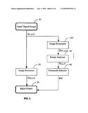 INKJET PRINTING METHOD diagram and image