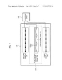 2D/3D switchable autostereoscopic display apparatus and method diagram and image