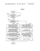 2D/3D switchable autostereoscopic display apparatus and method diagram and image