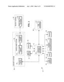 SURVEILLANCE CAMERA ASSEMBLY FOR A CHECKOUT SYSTEM diagram and image