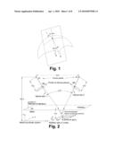 Robust Stereo Calibration System and Method for Accurate Digital Image Correlation Measurements diagram and image