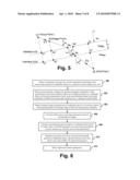 Robust Stereo Calibration System and Method for Accurate Digital Image Correlation Measurements diagram and image