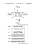 Method and apparatus for processing images acquired by camera mounted in vehicle diagram and image