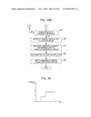 IMAGE CAPTURING APPARATUS, IMAGE CAPTURING METHOD, AND COMPUTER PROGRAM diagram and image