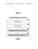 IMAGE CORRECTION APPARATUS, IMAGE CORRECTION METHOD AND STORAGE MEDIUM FOR IMAGE CORRECTION PROGRAM diagram and image