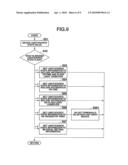 IMAGE CORRECTION APPARATUS, IMAGE CORRECTION METHOD AND STORAGE MEDIUM FOR IMAGE CORRECTION PROGRAM diagram and image