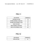 IMAGE CORRECTION APPARATUS, IMAGE CORRECTION METHOD AND STORAGE MEDIUM FOR IMAGE CORRECTION PROGRAM diagram and image