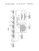 IMAGING APPARATUS, CONTROL METHOD THEREOF, AND PROGRAM diagram and image