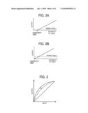 Imaging device, setting-value changing method, and computer program product diagram and image