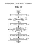 Imaging device, setting-value changing method, and computer program product diagram and image