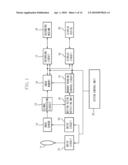 IMAGE PROCESSING APPARATUS, IMAGE PROCESSING METHOD, IMAGING APPARATUS diagram and image