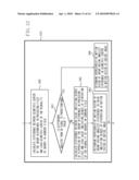 IMAGE PROCESSING APPARATUS, IMAGE PROCESSING METHOD, IMAGING APPARATUS diagram and image